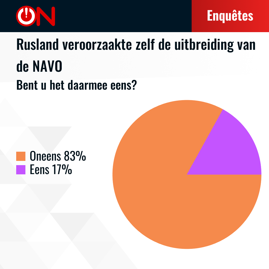 Results