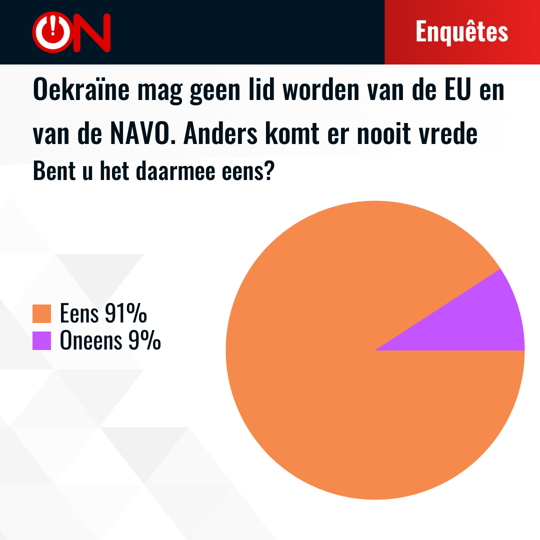 Results