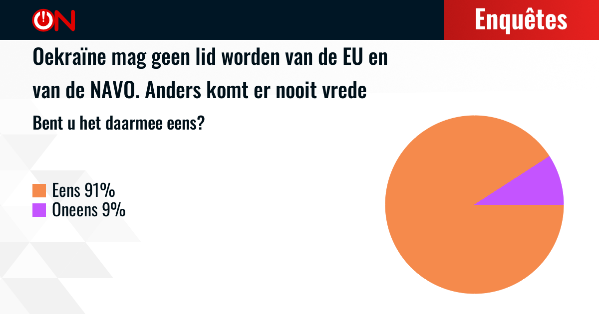 Oekraïne mag geen lid worden van de EU en van de NAVO. Anders komt er