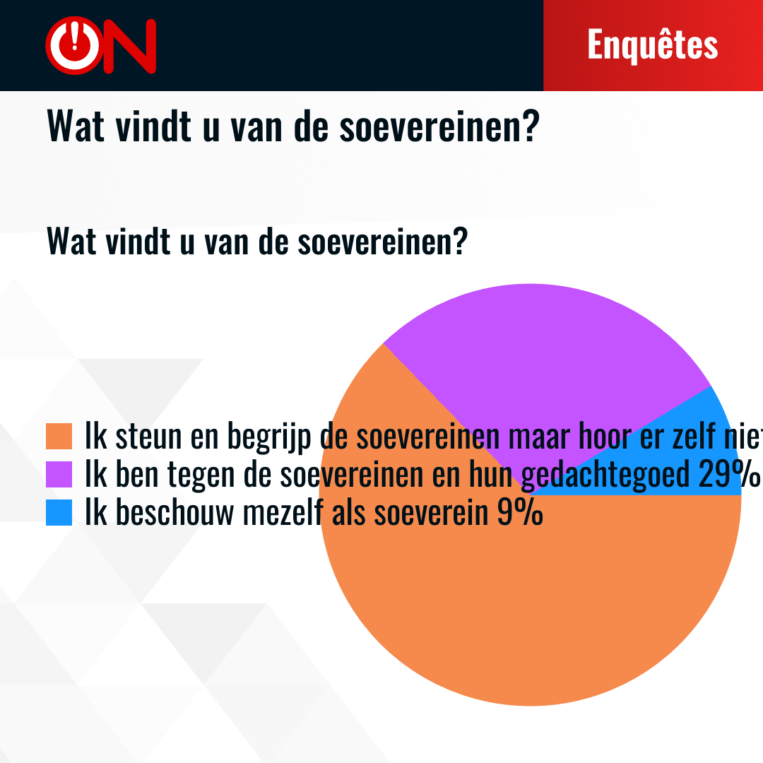 Results